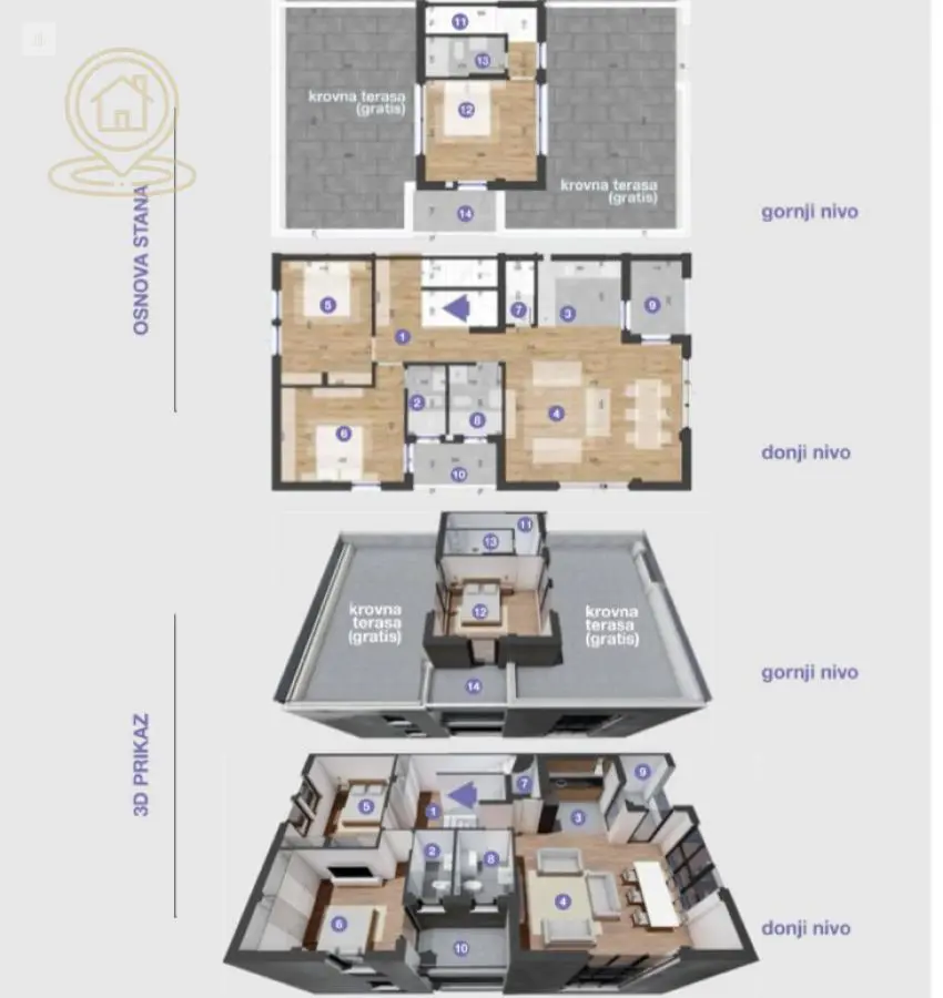 stanovi Novi Sad  novogradnja Četvorosoban 