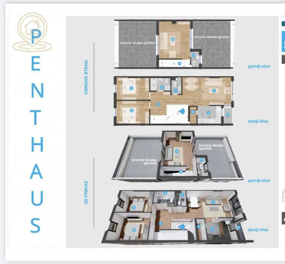  novogradnja Četvorosoban stanovi Telep - 197657 evra 