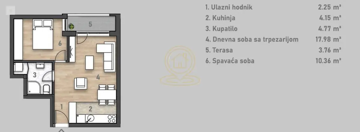 stanovi Novi Sad  novogradnja Dvosoban 