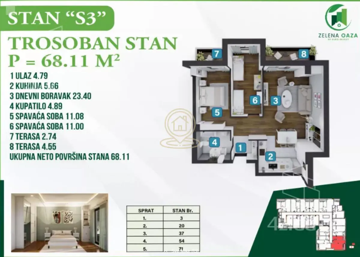  novogradnja Dvoiposoban stanovi Bubanj - 127500 evra 