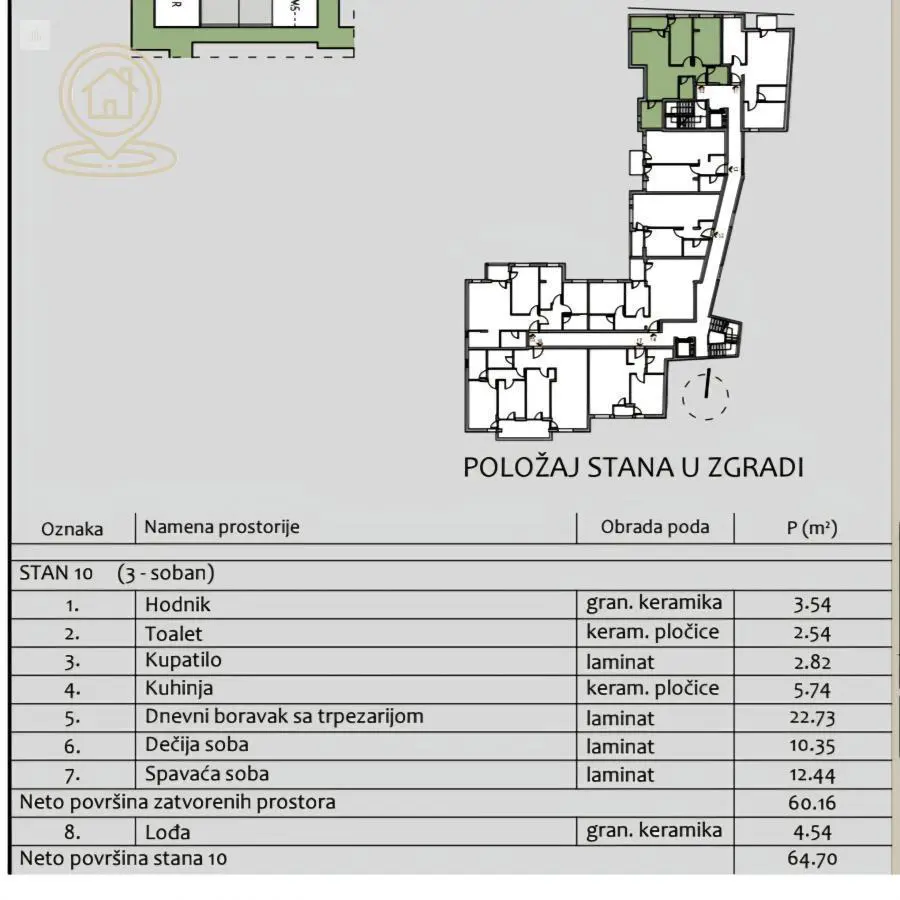 Trosoban stanovi Stari Grad Knez Mihailova i Studentski trg 162500 evra 