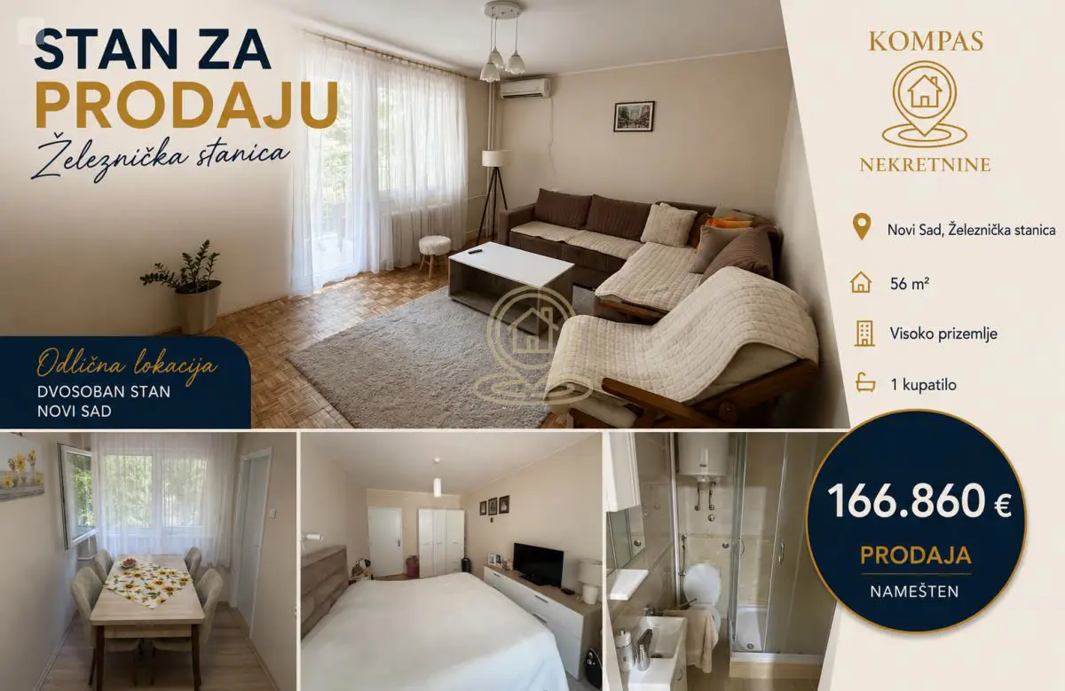Novi Sad Železnička stanica (NS)  uknjizeni Dvosoban stanovi 166860 evra 