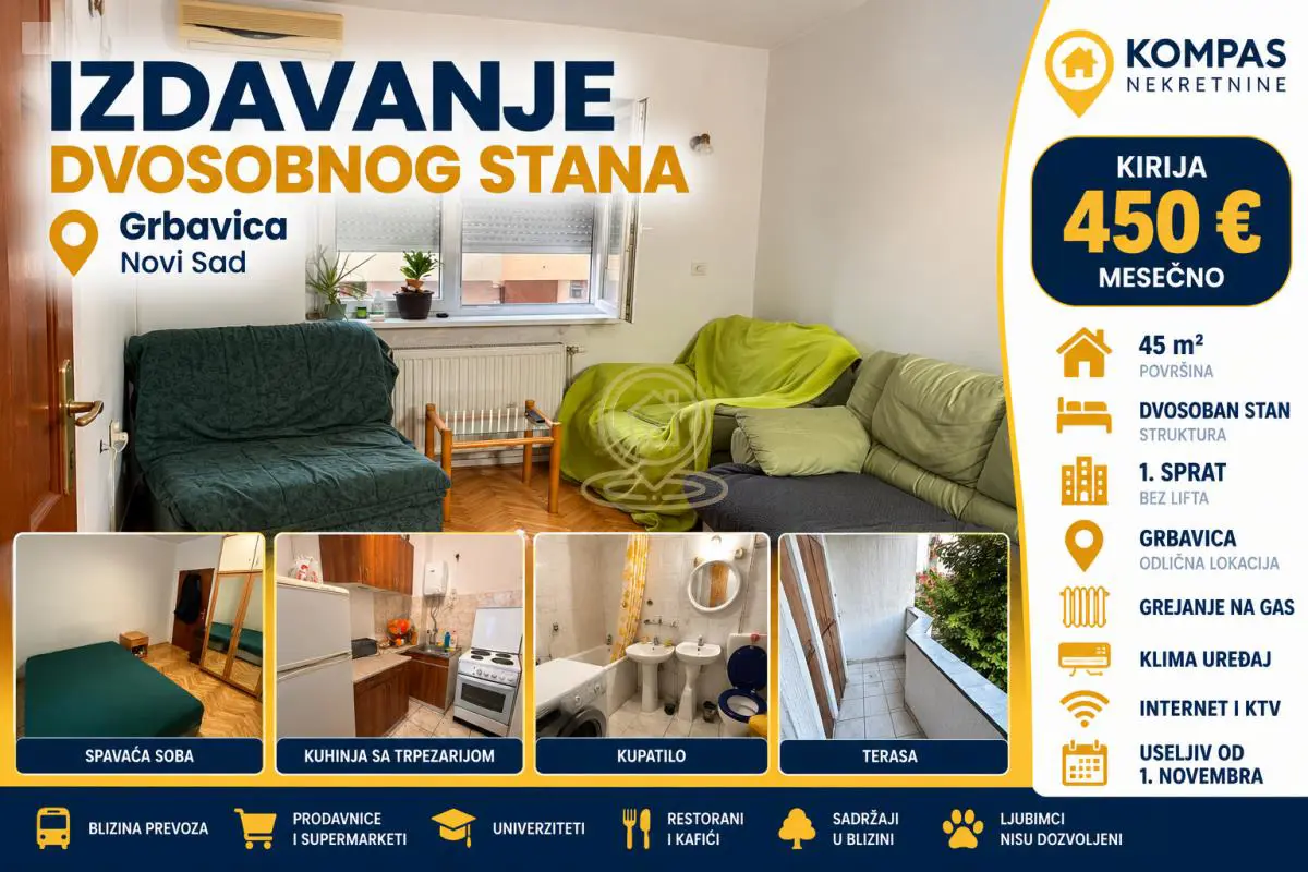 stanovi Novi Sad Dvosoban 