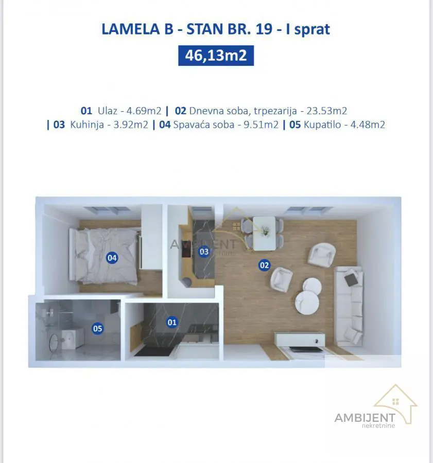 stanovi Stara Pazova Novi Banovci Dvosoban 