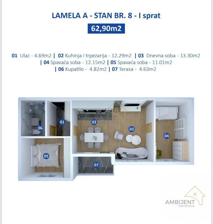 stanovi Stara Pazova Novi Banovci Trosoban 