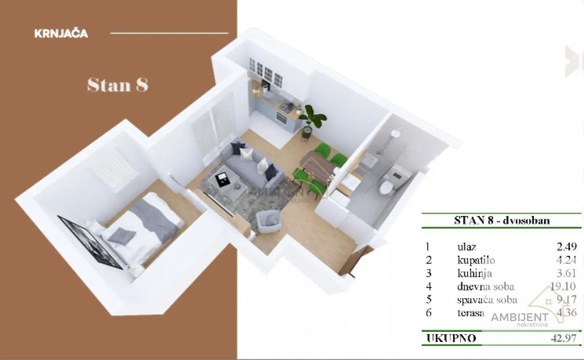 Beograd Palilula  novogradnja Dvosoban stanovi 75198 evra 