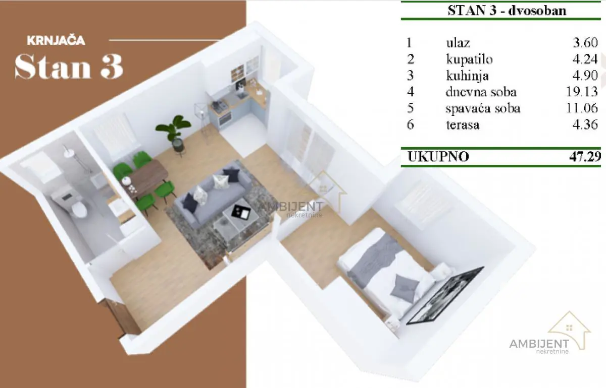 Beograd Palilula  novogradnja Dvosoban stanovi 82758 evra 