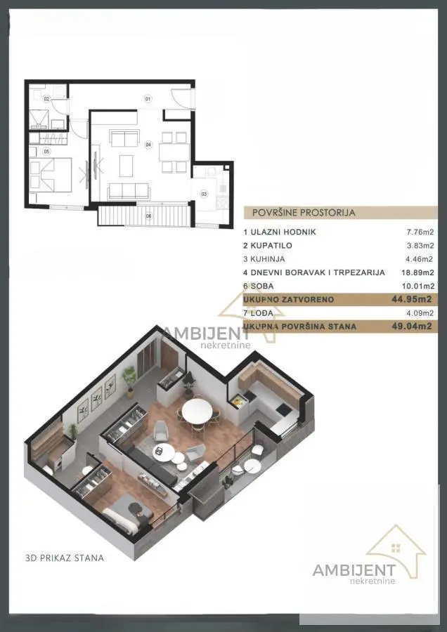 Dvosoban stanovi Vračar - 245200 evra 