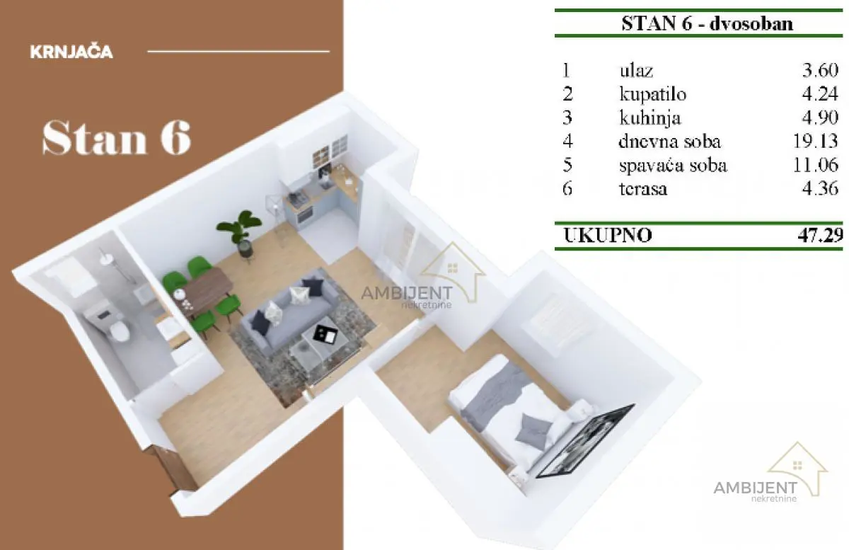 Beograd Palilula  novogradnja Dvosoban stanovi 82758 evra 