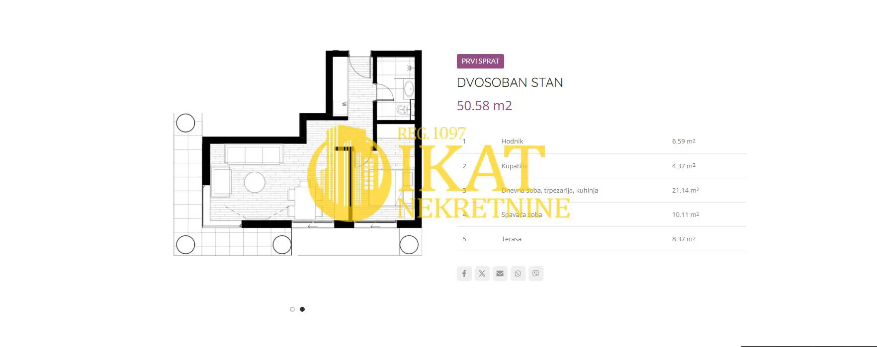  novogradnja Jednoiposoban stanovi Voždovac Pašino i Lekino brdo 182088 evra 