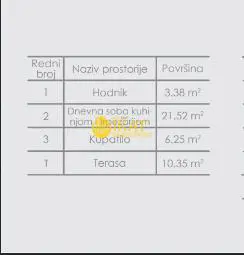 Jednosoban stanovi Stara Pazova Novi Banovci 74700 evra 