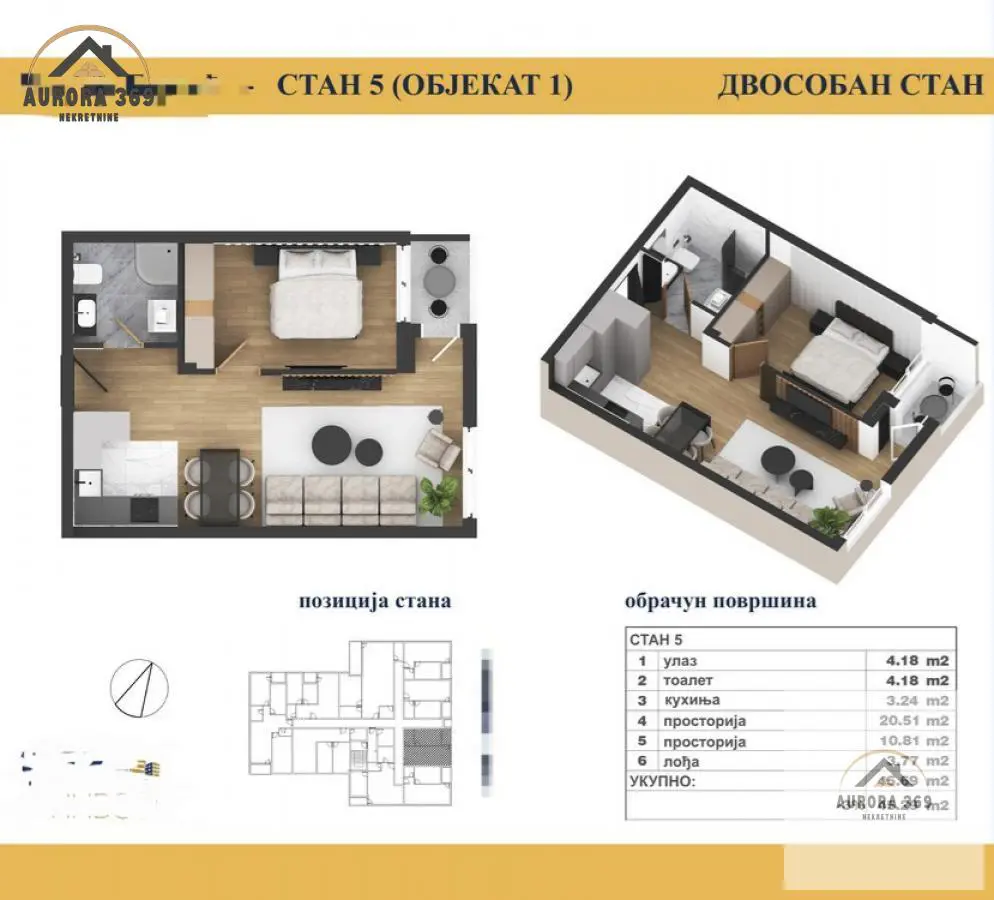 Novi Sad Adice Dvosoban stanovi 86560 evra 