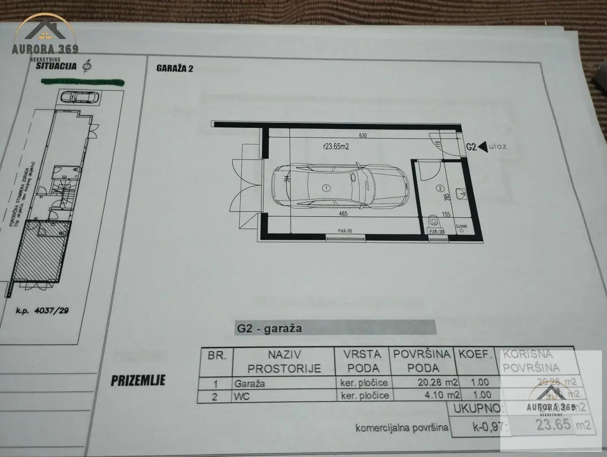 stanovi Novi Sad  novogradnja Garsonjera 