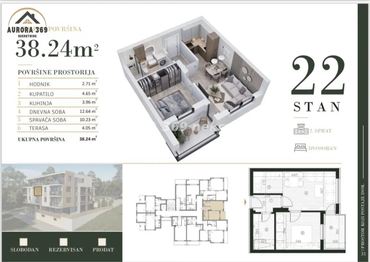 Dvosoban stanovi Centar - 82600 evra 