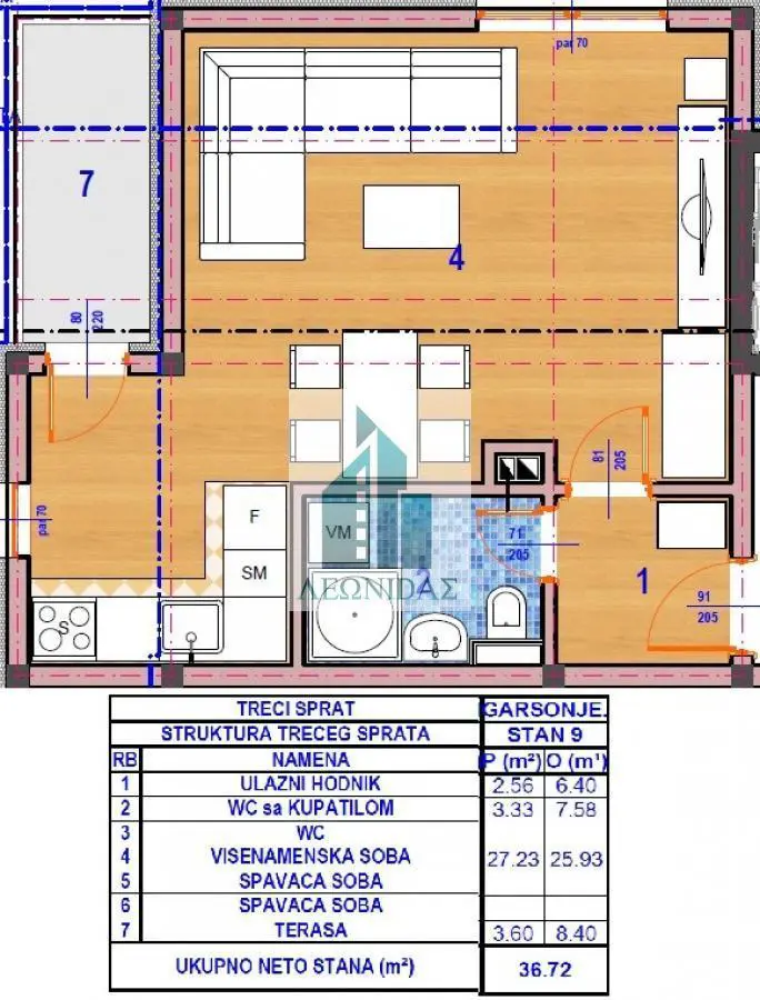  novogradnja Garsonjera stanovi Pantelej - 66600 evra 