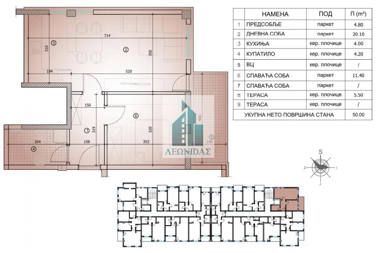  novogradnja Jednoiposoban stanovi Pantelej - 90000 evra 