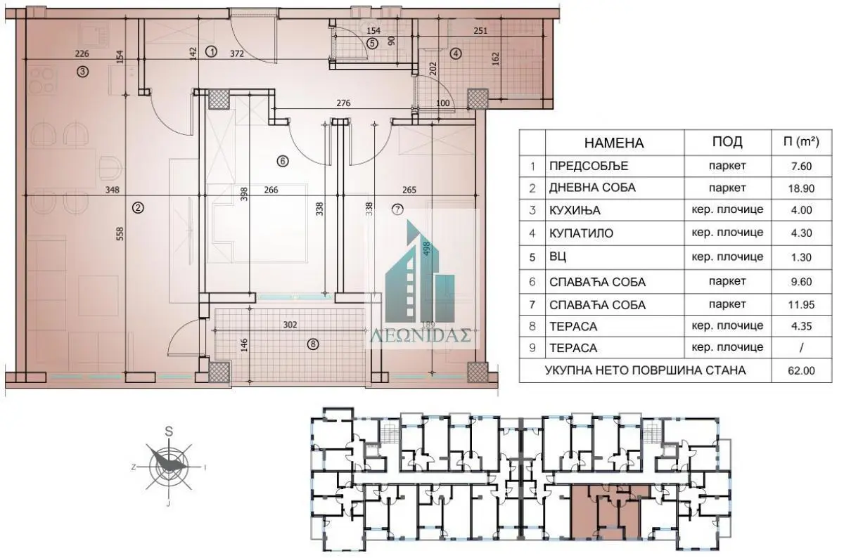 novogradnja Dvoiposoban stanovi Pantelej - 111600 evra 