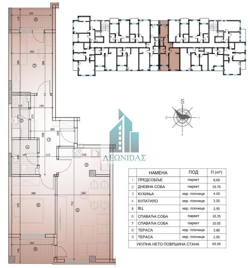 Niš Pantelej  novogradnja Dvoiposoban stanovi 118700 evra 