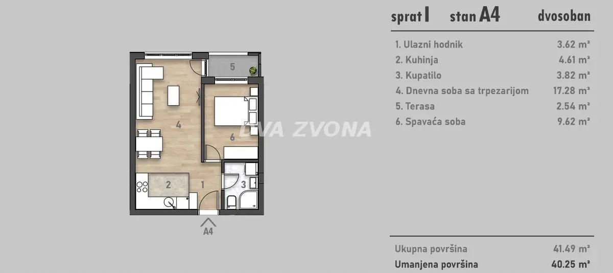 Novi Sad Centar  uknjizeni Dvosoban stanovi 159612 evra 