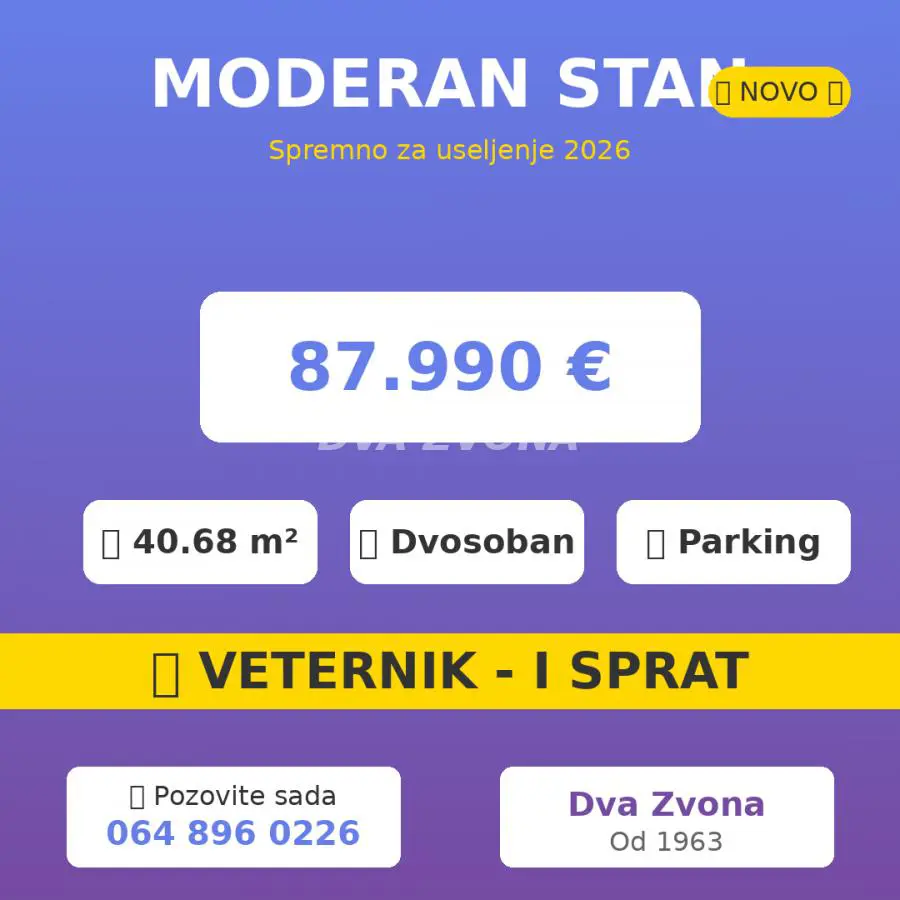 Novi Sad Veternik  uknjizeni Dvosoban stanovi 87990 evra 