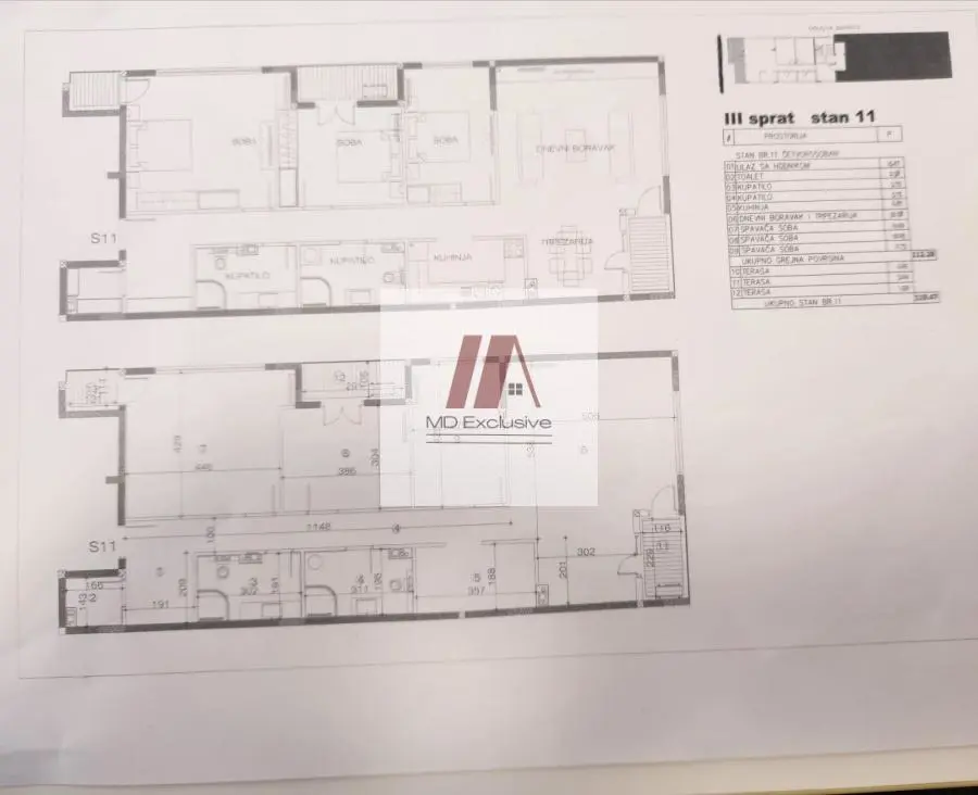  novogradnja Četvorosoban stanovi Zemun - 358181 evra 