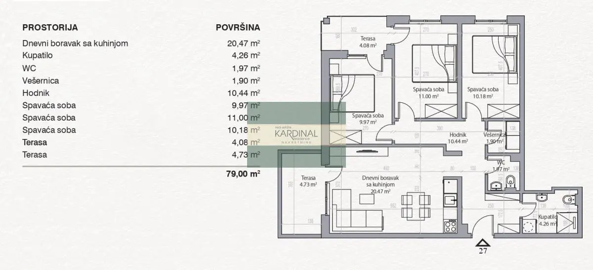stanovi Jagodina Trosoban 