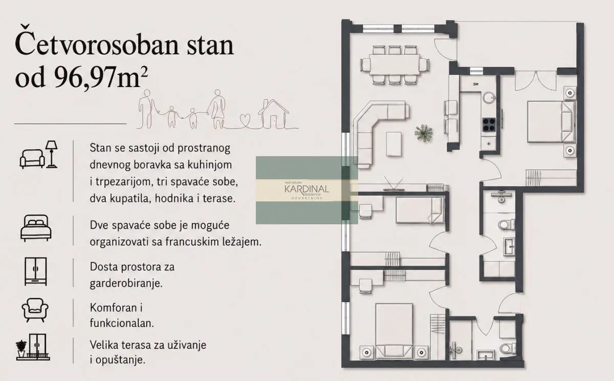  novogradnja Četvorosoban stanovi Akva Park - 170667 evra 