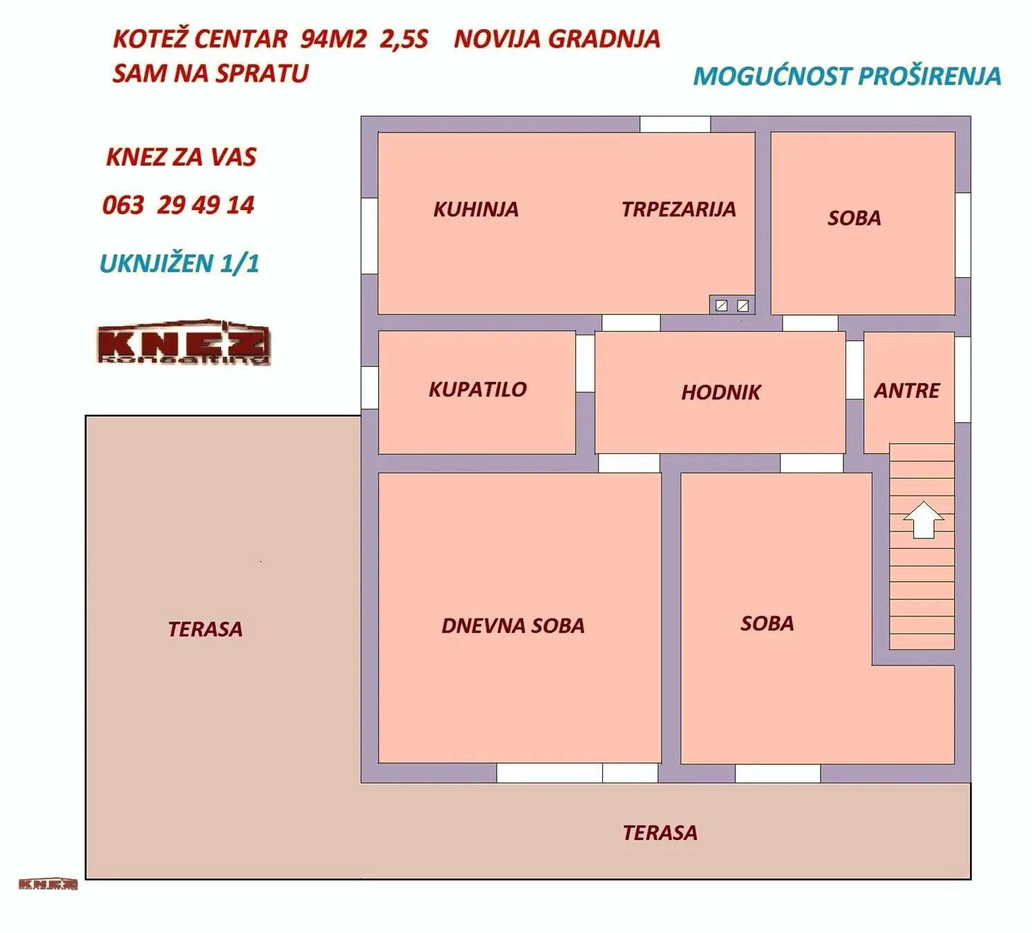  uknjizeni Dvoiposoban stanovi Palilula Kotež 134900 evra 