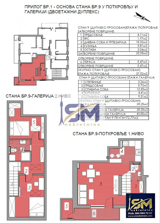 uknjizeni  novogradnja Trosoban stanovi Čukarica Sremčica 111900 evra 
