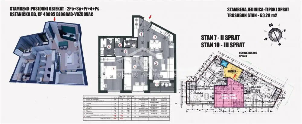 Beograd Voždovac Trosoban stanovi 243628 evra 